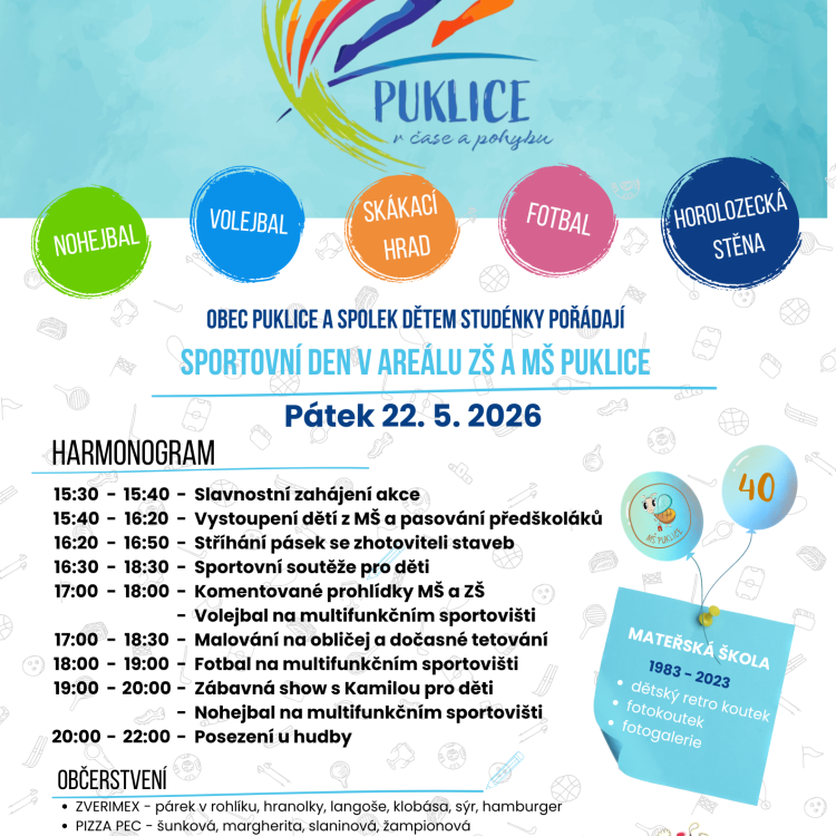 Puklice v čase a pohybu