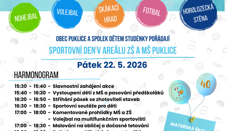 Puklice v čase a pohybu