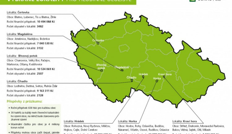 Vytipované lokality pro hlubinné úložiště radioaktivního odpadu