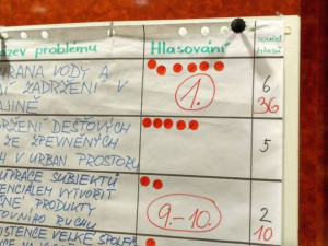 Dnešní veřejné fórum odhalilo desítku problémů, které trápí obyvatele Vysočiny