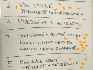 Ze včerejší diskuze o budoucnosti Špitálského předměstí