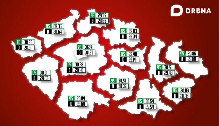 Ceny PHM - 19.6.2017