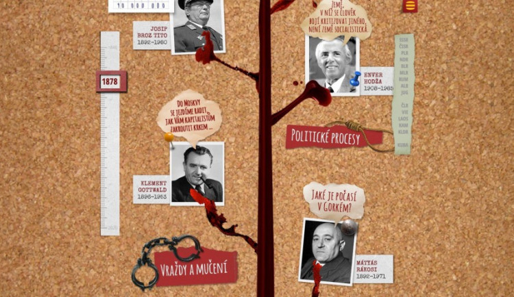 David Koller spustil web o zločinech komunismu. Dávám spojnici mezi komunisty a fašisty, říká