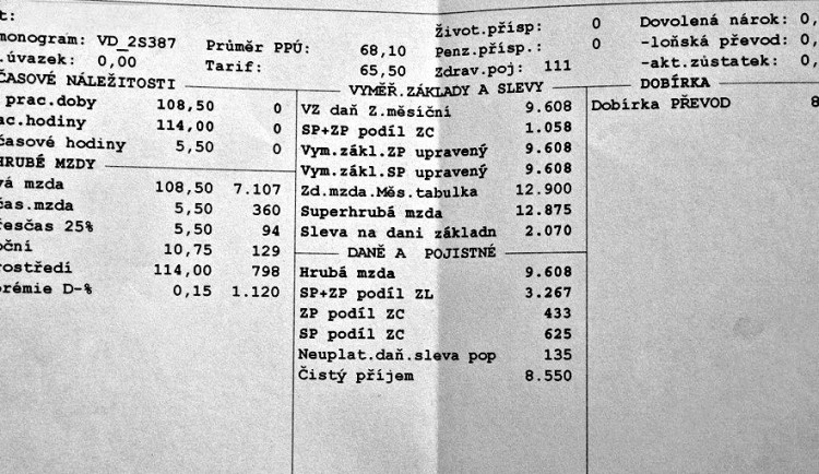 Vítězný dokument Hranice práce ukazuje, v jak otřesných pracovních podmínkách mnozí pracují