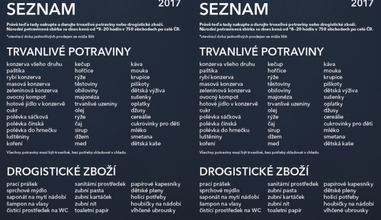 Lidé v Jihlavě se mohou zapojit do Národní potravinové sbírky. Vítána je také drogerie