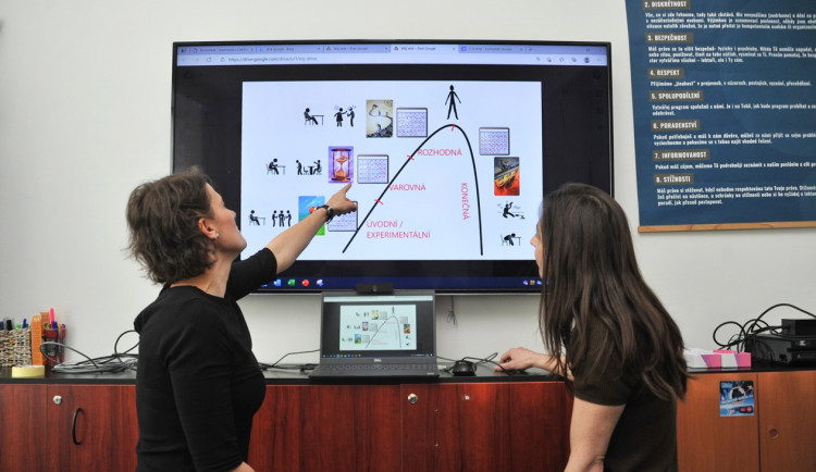 Jihlavský Vrakbar je aktivní i v této době. Školám nabízí on-line preventivní programy