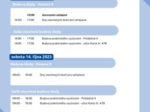 Stavba budovy Střední školy obchodní započala před 115 lety