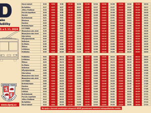 Dopravní podnik připravil speciální dušičkovou linku D, cestující zdarma sveze retro trolejbus