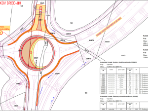 V Havlíčkově Brodě stavbaři kvůli Dukovanům přestaví most a upraví kruhový objezd