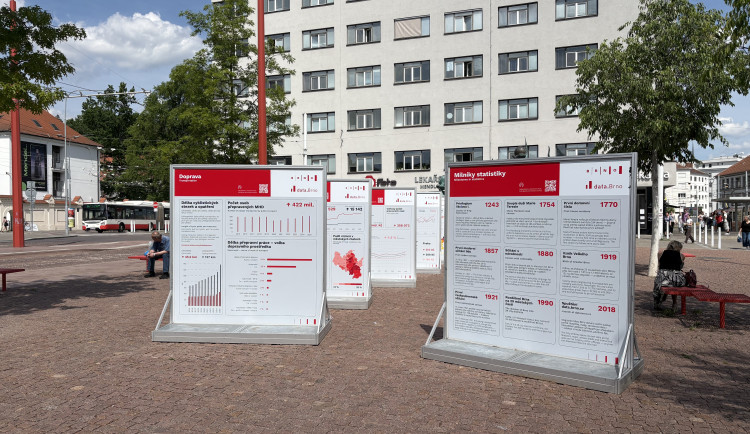 Jak se žije v Brně? Výstava na Mendláku ukazuje, jak se město mění a roste