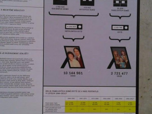 Výstava o panelových domech v Jihlavě