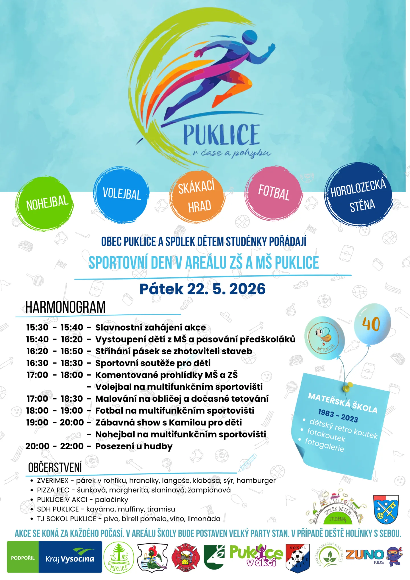 Puklice v čase a pohybu
