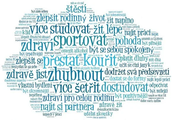 Ilustrační foto