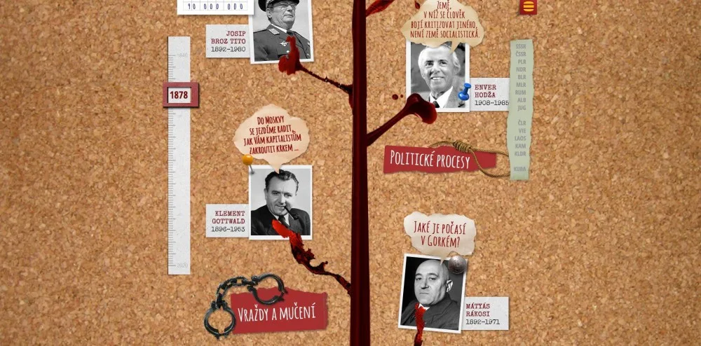 David Koller spustil web o zločinech komunismu. Dávám spojnici mezi komunisty a fašisty, říká
