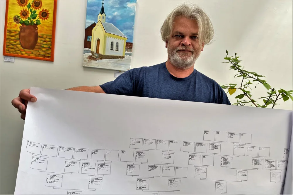 Vytváření rodokmenů a pátrání po dávných předcích mě baví i živí, říká příbuzný posledního kata