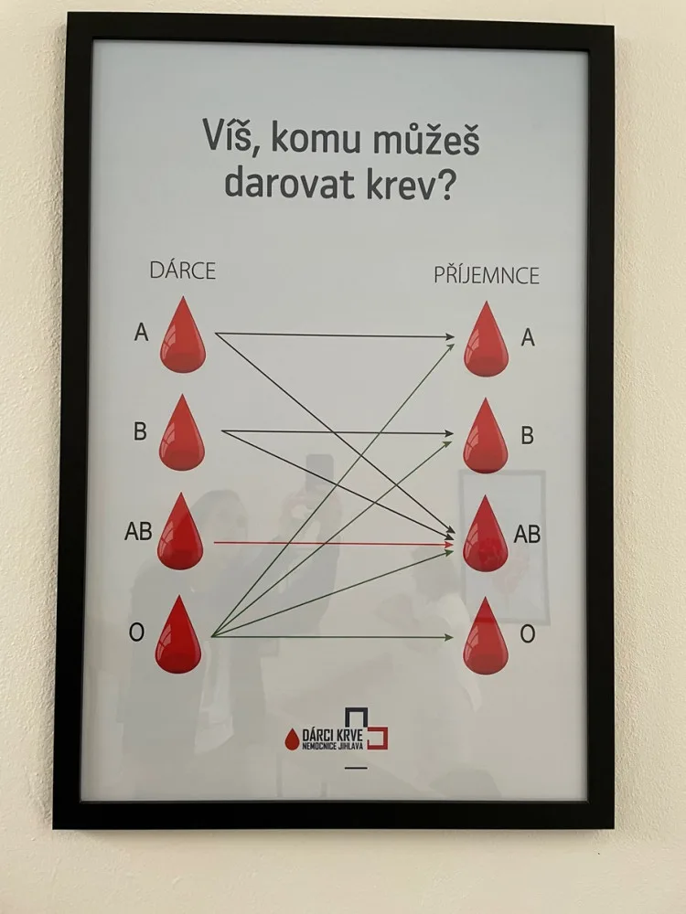 Dárci krve dostali opožděného Ježíška, je zde nový nábytek i dekorace. Podívejte se
