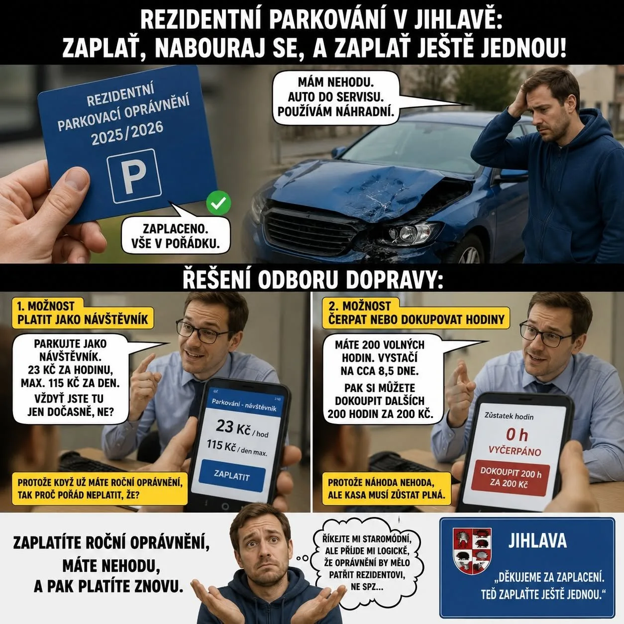 Popis celé situace, jak si ho nechal Dan Skála vygenerovat od AI.