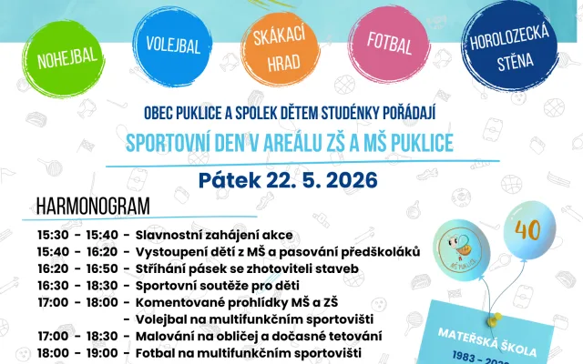 Puklice v čase a pohybu