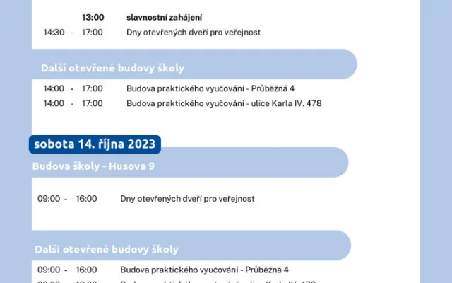Stavba budovy Střední školy obchodní započala před 115 lety
