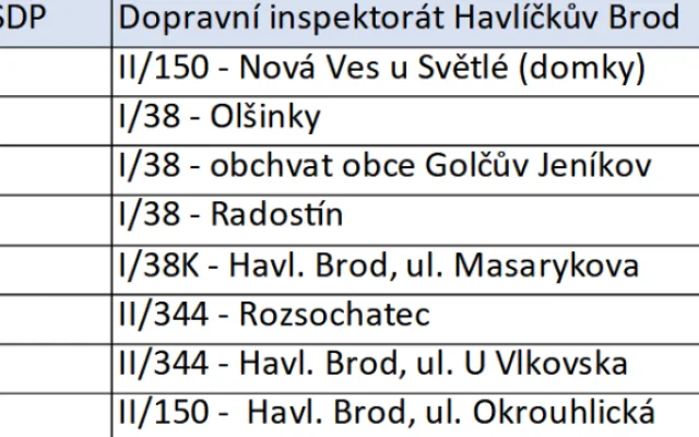 PŘEHLED: Speed Marathon na Vysočině. Víme, kde všude budou policisté měřit rychlost