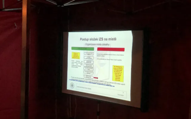 VIDEO: Noční střelba a dva útočníci v Cityparku. Událost v Jihlavě, která prověřila záchranné složky z Vysočiny