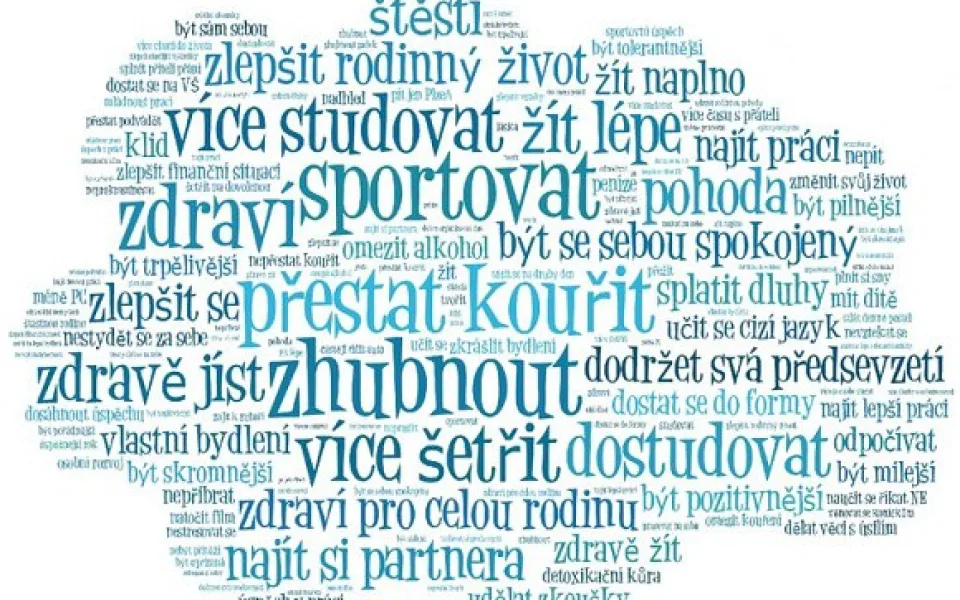 Ilustrační foto