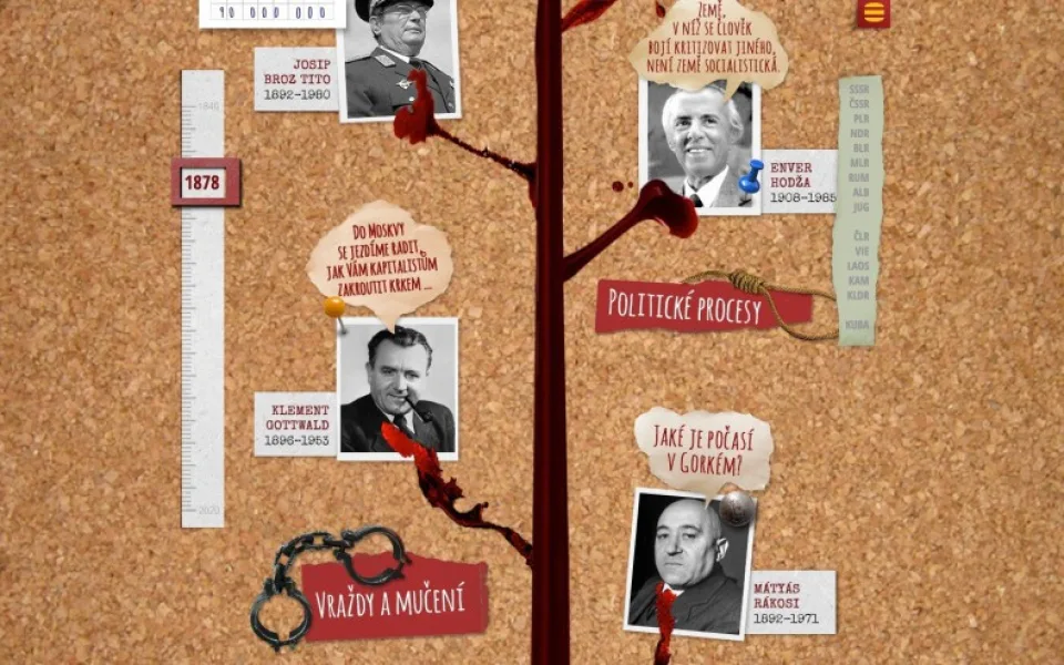 David Koller spustil web o zločinech komunismu. Dávám spojnici mezi komunisty a fašisty, říká