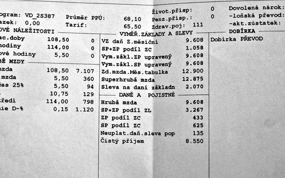 Vítězný dokument Hranice práce ukazuje, v jak otřesných pracovních podmínkách mnozí pracují