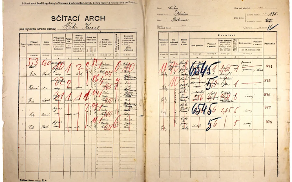 Historie sčítání lidu sahá v českých zemích až do středověku. Pravidelná sčítání zavedla však až Marie Terezie