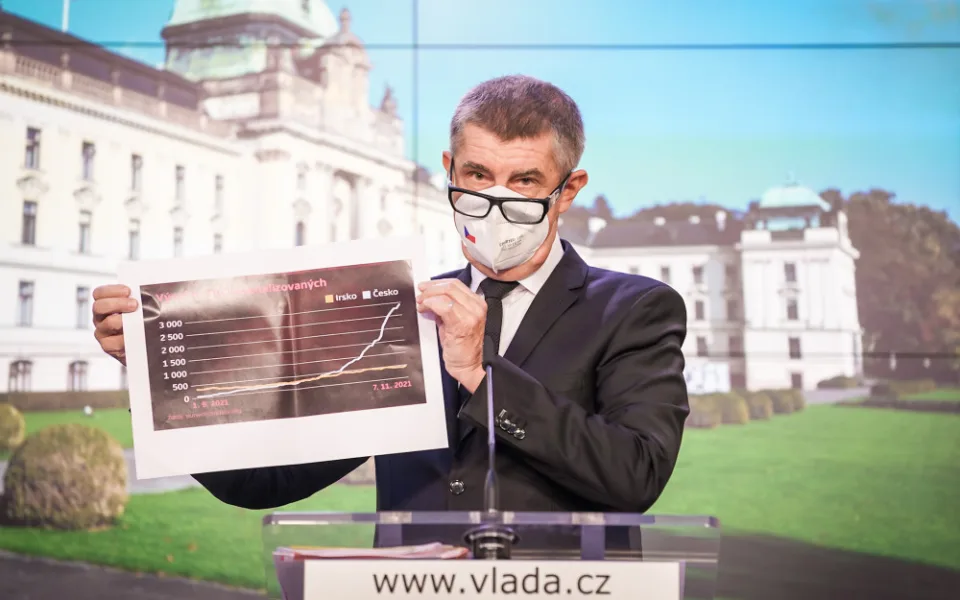 Ilustrační foto